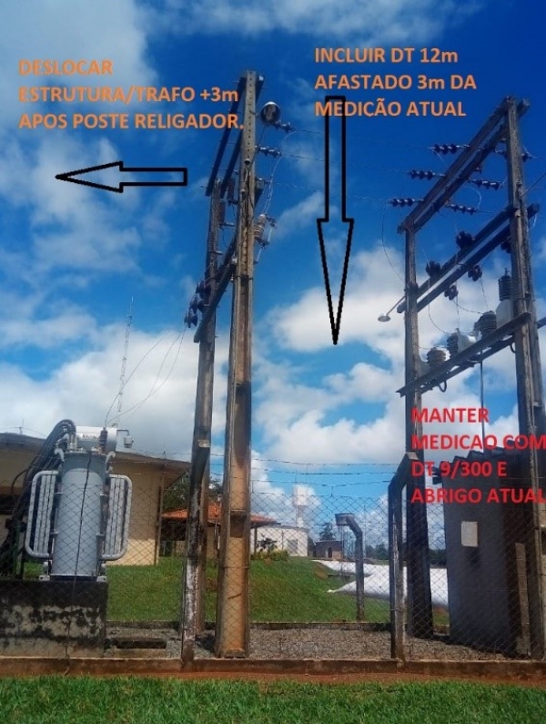 OBRA AGROINDUSTRIAL